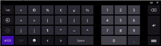 Windows 8 touch keyboard
