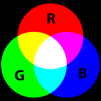 RGB color mixing