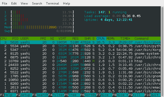 htop with cpu column