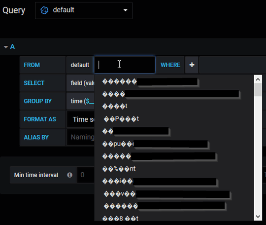 Grafana measurement dropdown