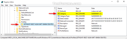 The Category value in the Profile ID key