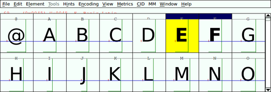 Result in main fontforge window