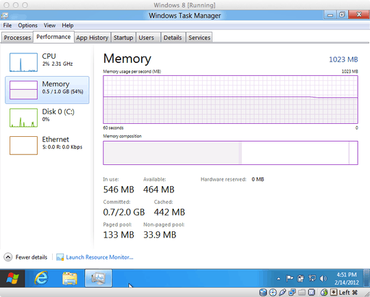 windows task manager showing 2gb commit max (I think)