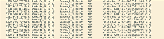 Network Capture: arp requests sent and replied