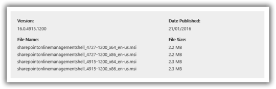 Different PS modules for SharePoint