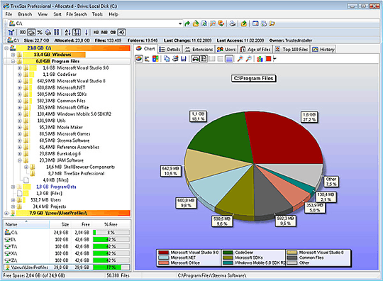 TreeSize Professional Screenshot