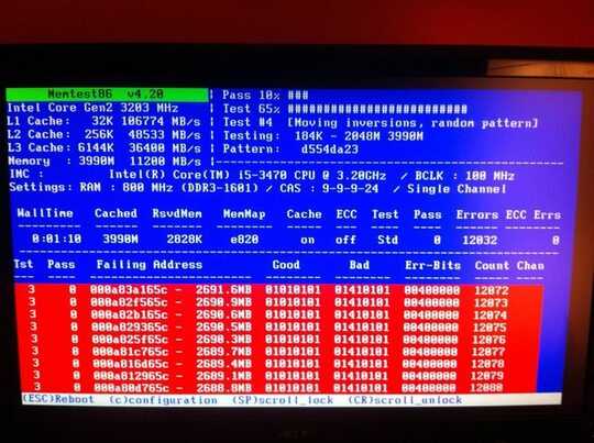 Memtest errors