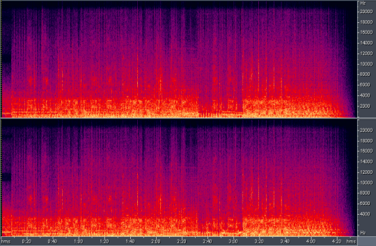 Lossless Spectrogram