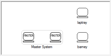 Input Director computer/monitor layout