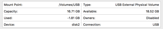 An image of the drive in Disk Utility.