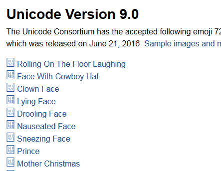Unicode 9 are displayed as plain boxes