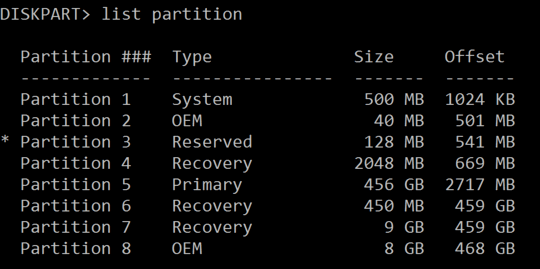 List of partitions on my drive