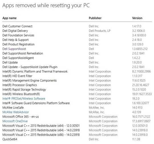 Apps removed while resetting your PC