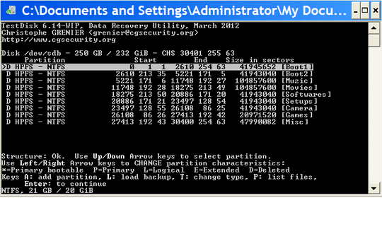 testdisk screen shot of the recovered partition table
