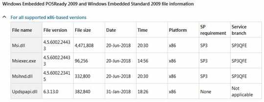 Versions and Sizes of files