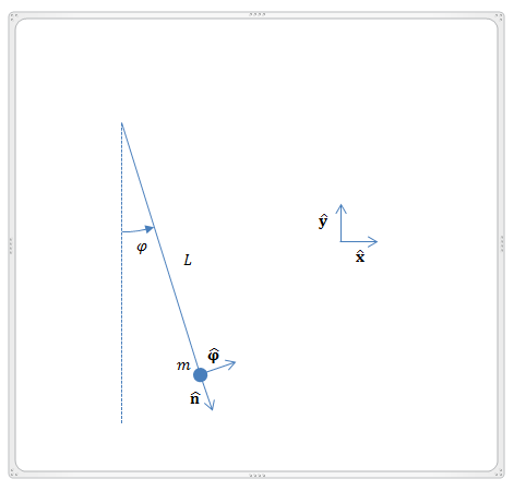 A canvas with a circle sector