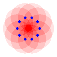 10 access points