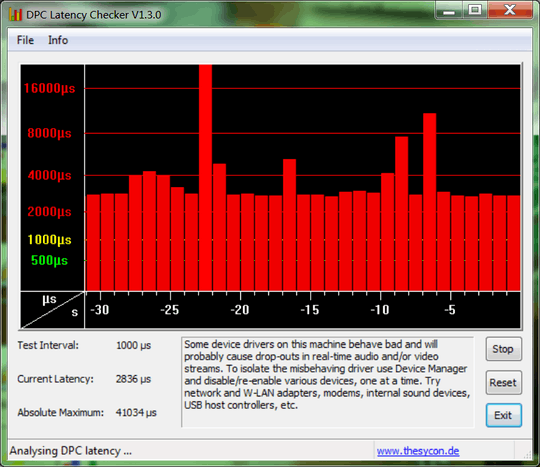 screenshot of DPC Latency Checker