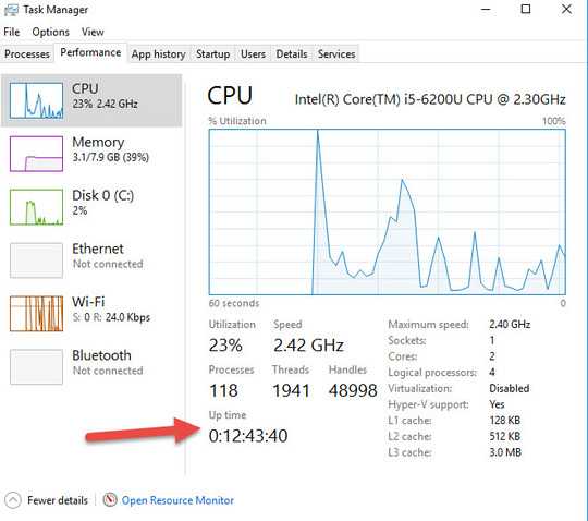 System Properties Windows 10 - Performance Up time