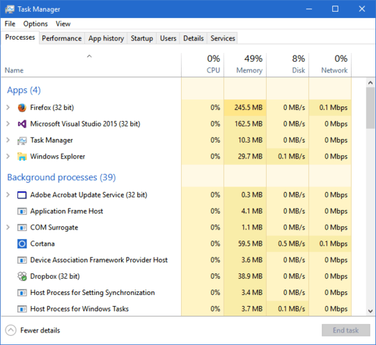 Task manager processes