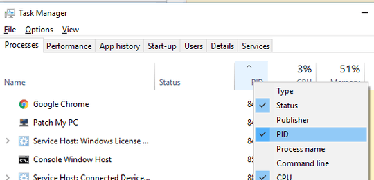 Check-PID-Windows-10