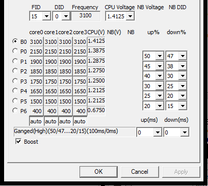 Overclock P-State table