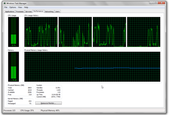 task manager with hpwa running