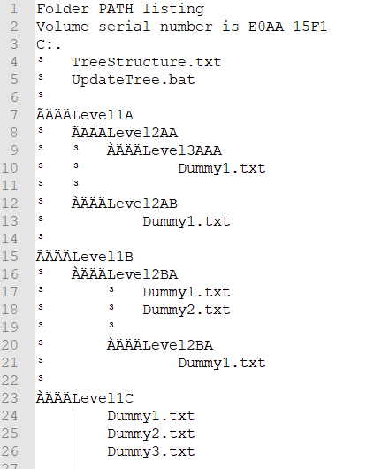 Bad encoding tree structure test