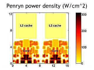 Penryn power density map