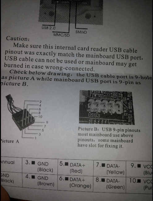 Instructions showing the connectors