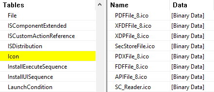 Adobe Acrobat Reader DC Icon table