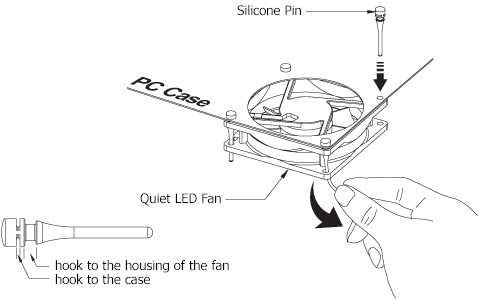 Zalman's instructions for assembling fan